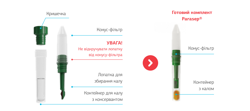 Подготовка к Анализу Кала - Лаборатория ДІЛА