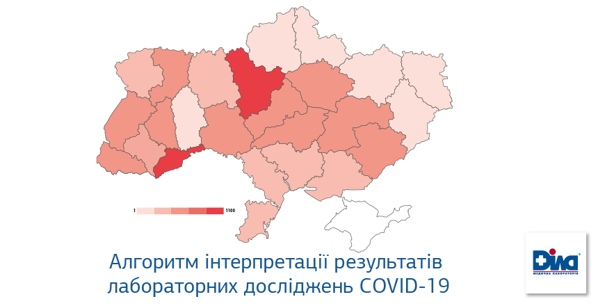 Фото - Интерпретация результатов лабораторных исследований на коронавирусную инфекцию