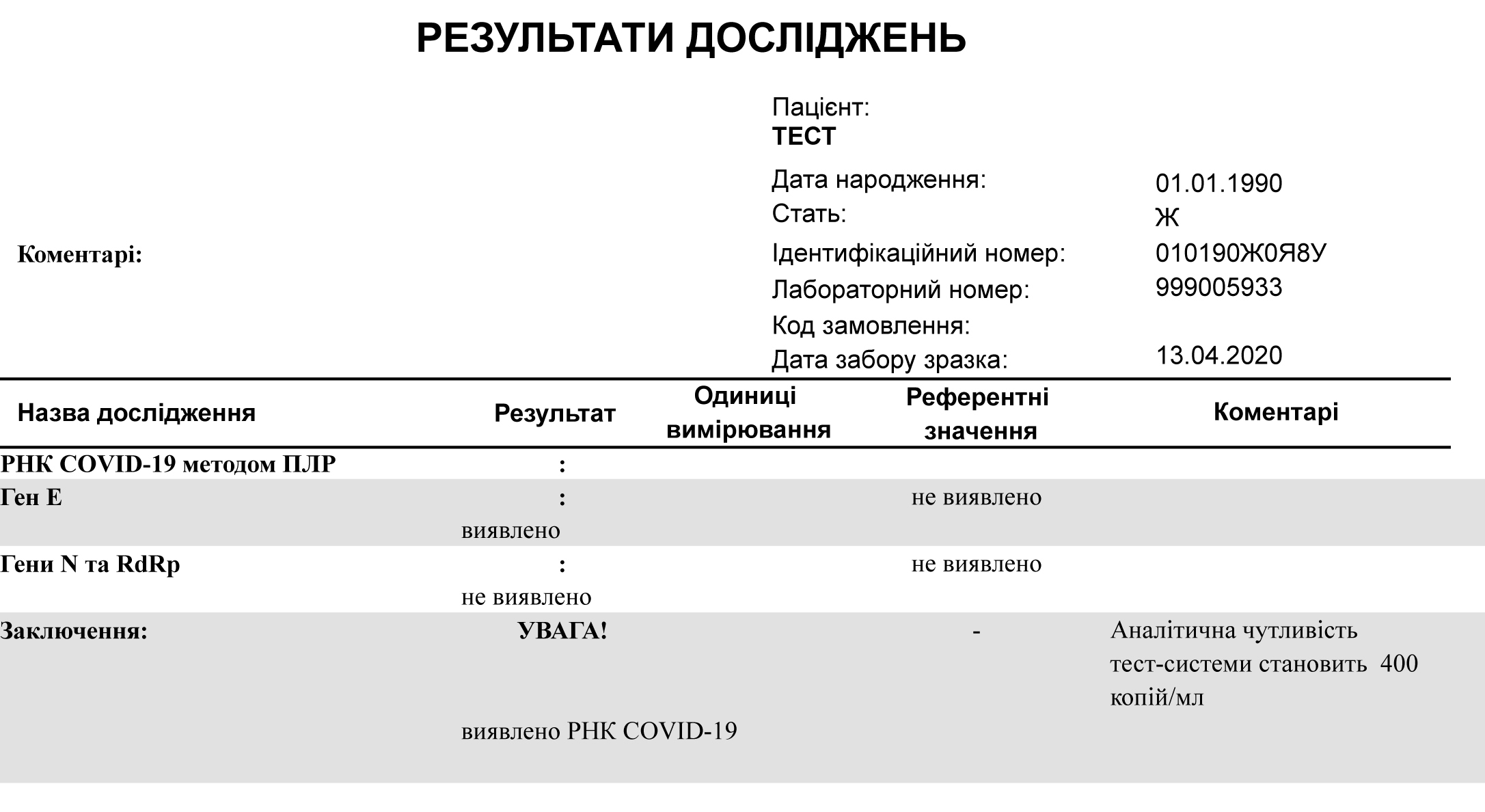 Коронавирус ковид 19