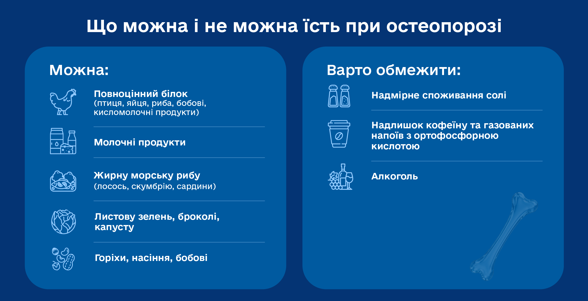 дієта при остеопорозі